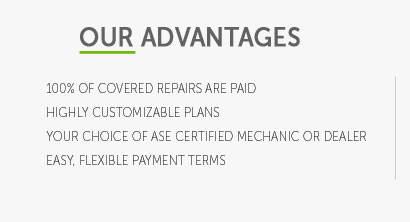 car extended warranty plans